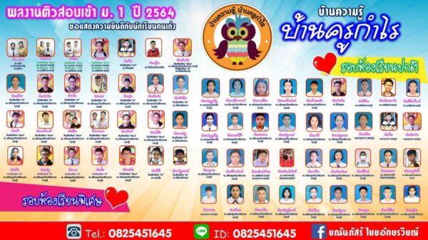 ผลงานรางวัล ติวเด็กๆ ติดโรงเรียนชื่อดัง ปีการศึกษา 2564