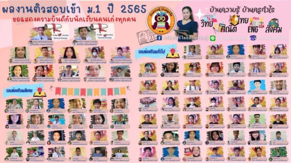 สถาบันกวดวิชาที่พานักเรียนติดโรงเรียนในฝัน ปีการศึกษา 2565