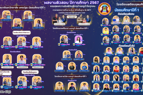 ผลงานบ้านครูกำไรช่วยนักเรียนสอบเข้าโรงเรียนชั้นนำปี 2567